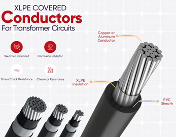 XLPE Covered Conductors: Reliable Performance in Any Environment