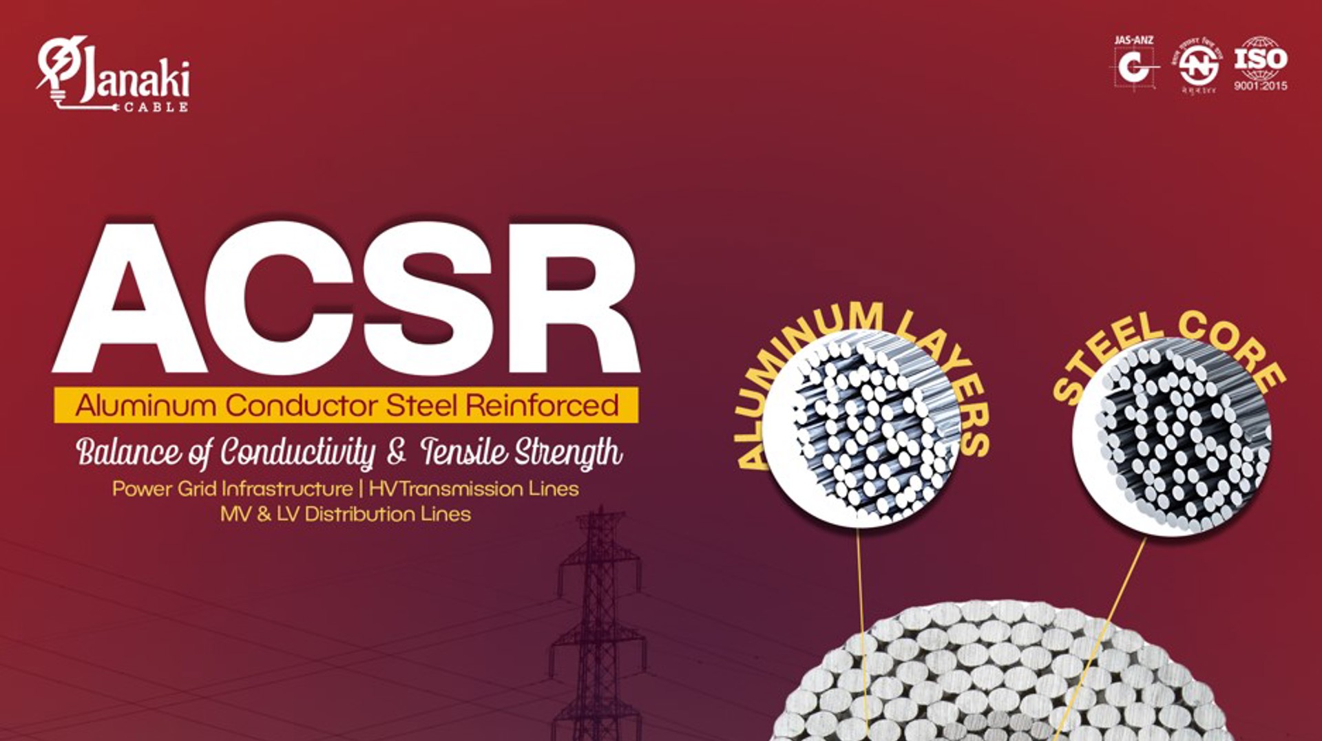 ACSR Cable : Powering the Future with Strength and Reliability