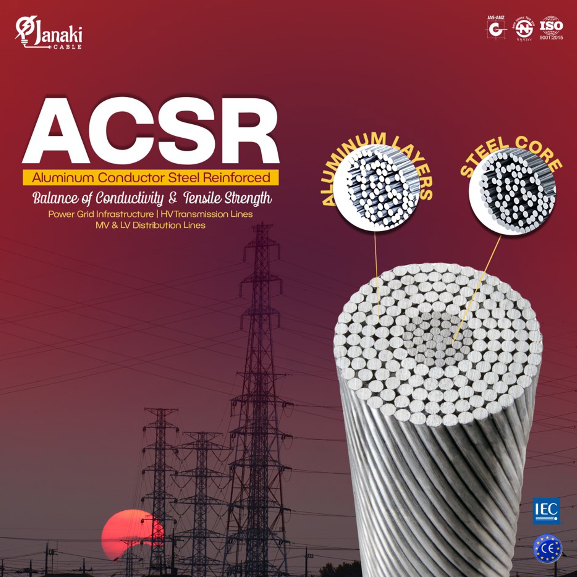 Aluminum Conductor Steel Reinforced Cable Nepal