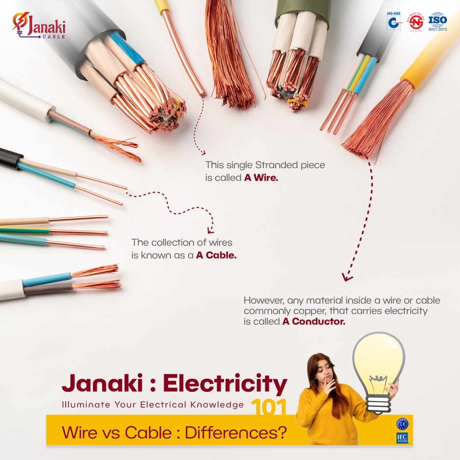 wire-cable-differences.jpg