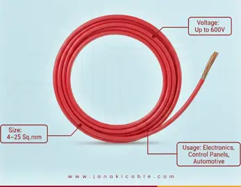 Concentric Hook-Up Wire: Versatile Wiring Solutions for Every Application